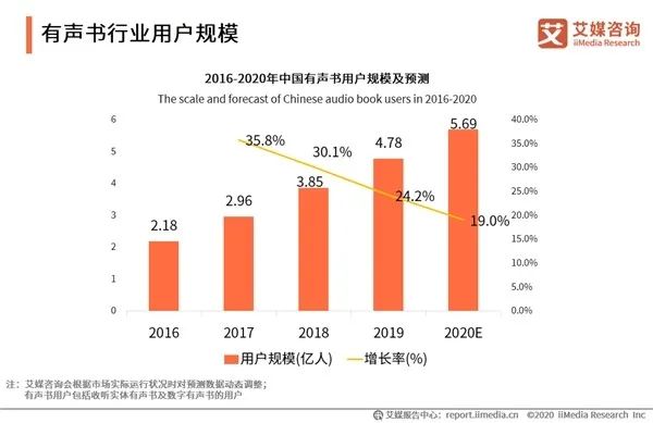 产品经理，产品经理网站